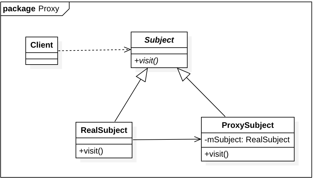 代理模式UML图