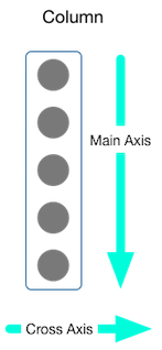 column-diagram.png